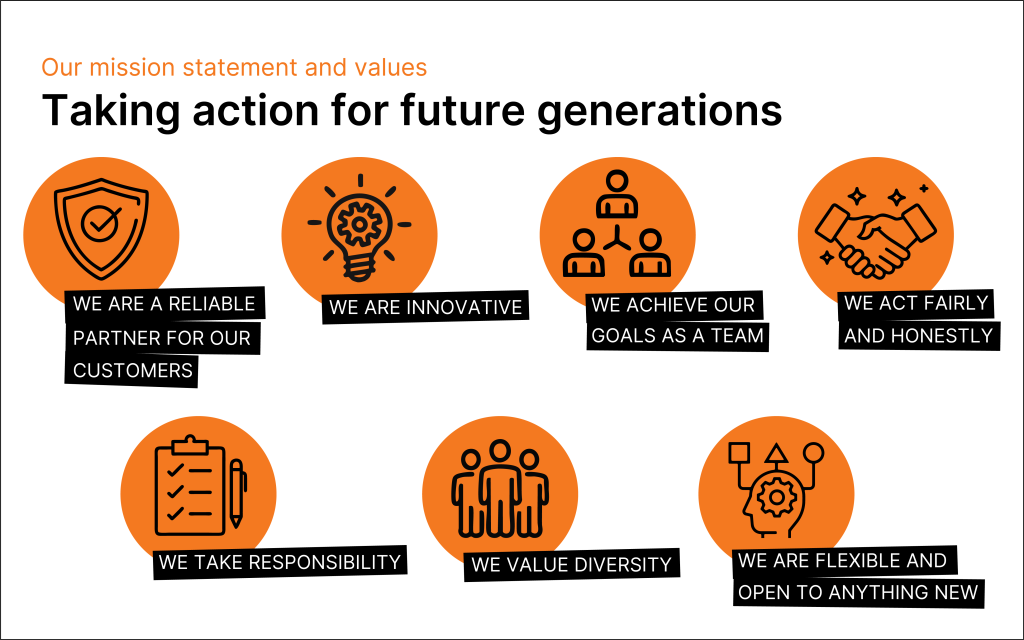 Mission Statement & Values | Big Dutchman